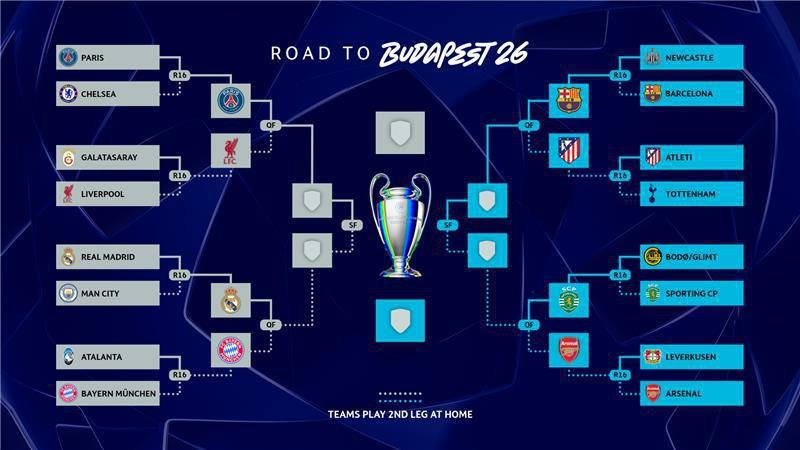 Jadwal Liga Champions Pekan Ini, Laga PSG vs Liverpool Tayang Di SCTV Jadwal Liga Champions Pekan Ini, Laga PSG vs Liverpool Tayang Di SCTV