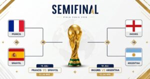 Semifinal Piala Dunia 2026 Menyajikan Duel Elite 4 Tim Peringkat Teratas FIFA Semifinal Piala Dunia 2026 Menyajikan Duel Elite 4 Tim Peringkat Teratas FIFA