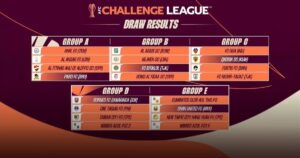 Hasil Drawing AFC Challenge League 20262027 Borneo FC Jamu Wakil Filipina Dan Persib Menanti Kepastian Playoff Hasil Drawing AFC Challenge League 2026/2027: Borneo FC Jamu Wakil Filipina Dan Persib Menanti Kepastian Playoff