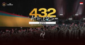 Kontingen Indonesia di Asian Games 2026 Diperkuat 432 Atlet dari 35 Cabor Kontingen Indonesia di Asian Games 2026 Diperkuat 432 Atlet dari 35 Cabor