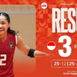Hasil Voli Asian Games 2026 Indonesia Tumbangkan Nepal 3 Set Langsung pada Babak Penyisihan