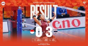 Hasil Voli Asian Games 2026 Langkah Timnas Voli Putri Indonesia Terhenti Di Perempat Final Usai Ditumbangkan Thailand Hasil Voli Asian Games 2026 Langkah Timnas Voli Putri Indonesia Terhenti Di Perempat Final Usai Ditumbangkan Thailand