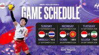 Jadwal Timnas Voli Putra Indonesia di Asian Games 2026 Tergabung di Pool B Jadwal Timnas Voli Putra Indonesia di Asian Games 2026 Tergabung di Pool B