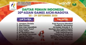 PBSI Resmi Umumkan 20 Pemain Bulutangkis Indonesia Untuk Asian Games 2026 PBSI Resmi Umumkan 20 Pemain Bulutangkis Indonesia Untuk Asian Games 2026