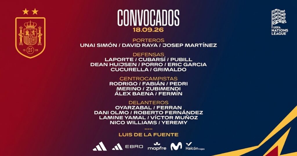 Skuad Timnas Spanyol Diisi Penghuni Juara Dunia Untuk UEFA Nations League