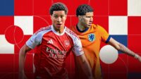 Demiane Agustien Masuk Radar PSSI untuk Memperkuat Skuad Garuda Asuhan John Herdman Demiane Agustien Masuk Radar PSSI untuk Memperkuat Skuad Garuda Asuhan John Herdman