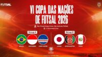 Jadwal Timnas Futsal Indonesia Di Turnamen Copa Das Nacoes De Futsal 2026 Jadwal Timnas Futsal Indonesia Di Turnamen Copa Das Nacoes De Futsal 2026