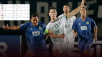 Update Ranking AFC Liga Indonesia Melonjak Usai Persib Bandung Bungkam Melbourne Victory Update Ranking AFC Liga Indonesia Melonjak Usai Persib Bandung Bungkam Melbourne Victory