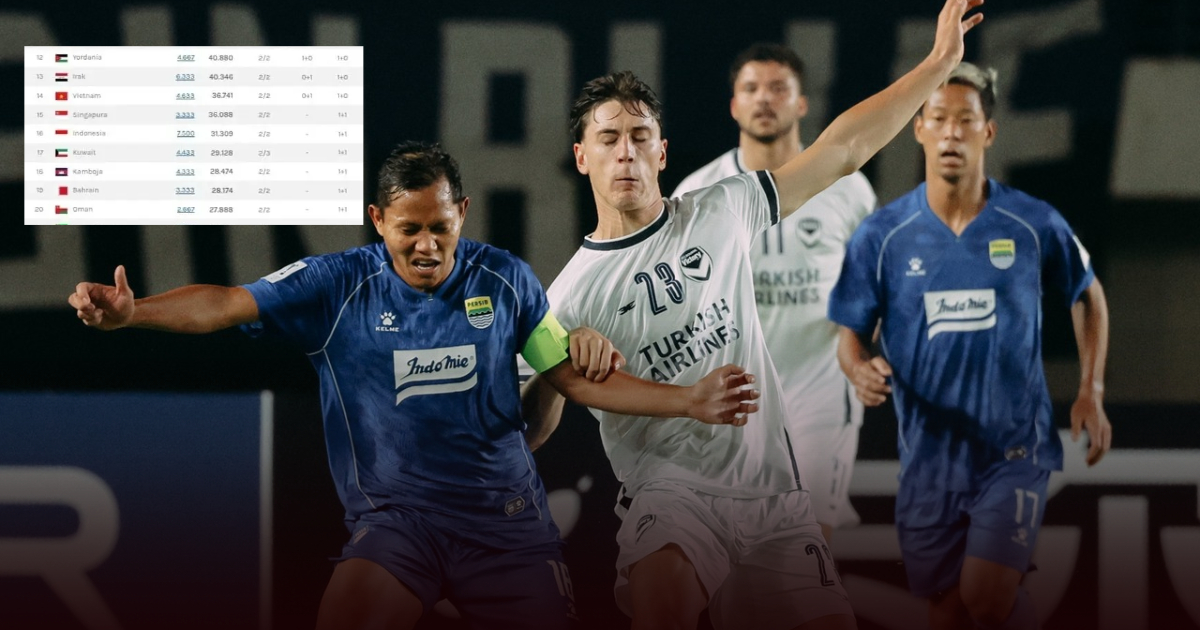 Update Ranking AFC Liga Indonesia Melonjak Usai Persib Bandung Bungkam Melbourne Victory